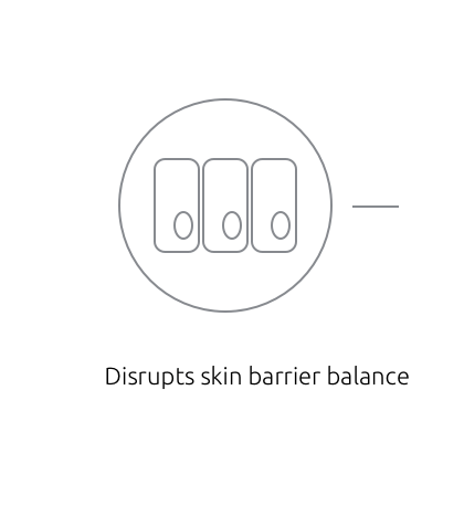 Disrupts skin barrier balance